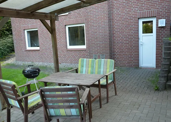 Ankerplatz Kiel